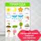 Навчальні плакати для дітей